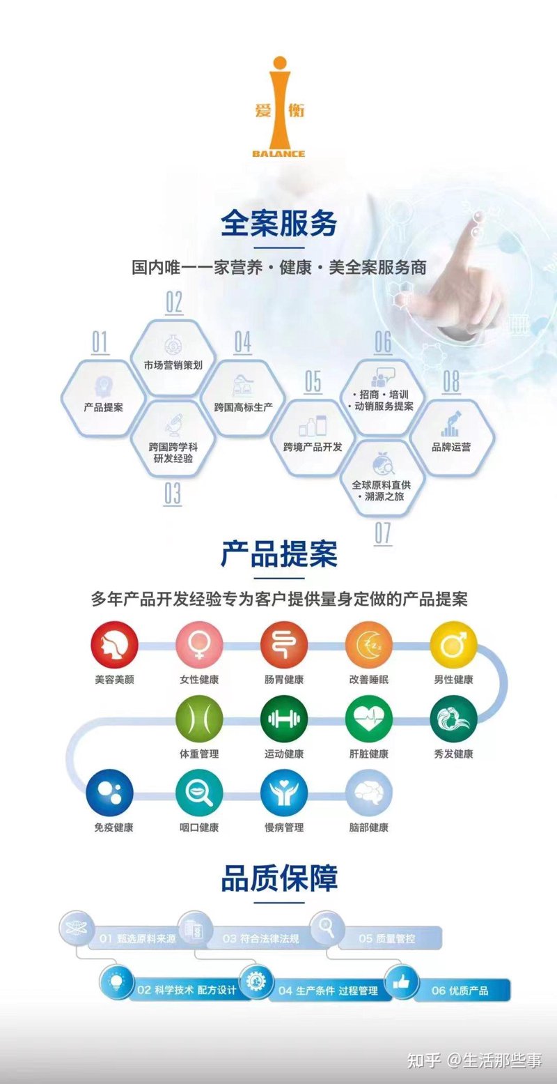 健康服务如何引领现代生活潮流