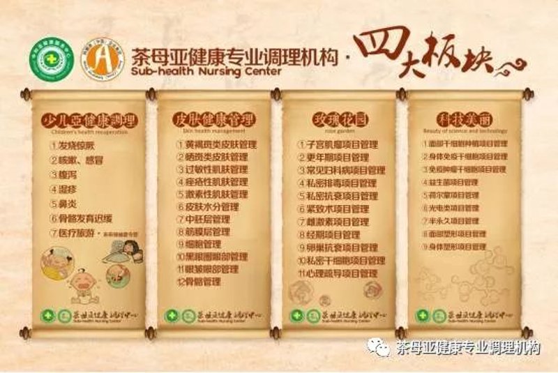 健康管理咨询:让健康生活更加简单